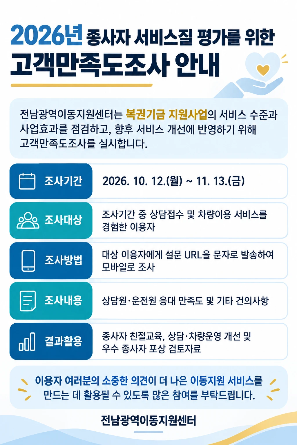 2026년 종사자 서비스질 평가를 위한 고객만족도조사 안내